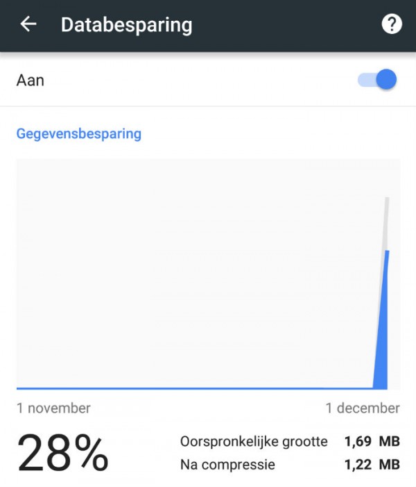 ...maar ook versies voor iOS en Android kun je gratis downloaden.