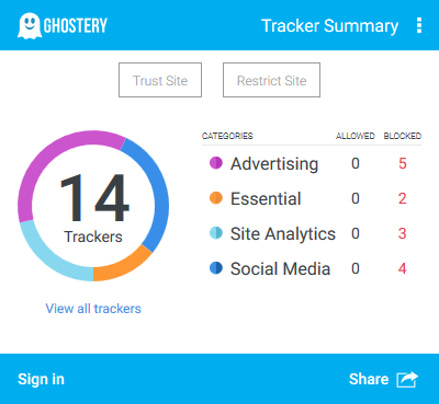 Ghostery schermafbeelding.