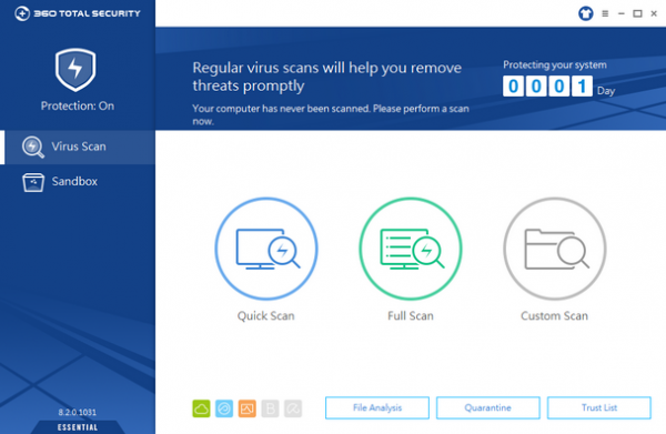 360 Anti Virus biedt gratis bescherming