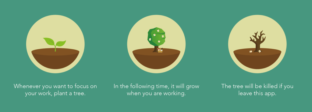 Forest: Stay Focused helpt je met het afkicken van je smartphone verslaving.