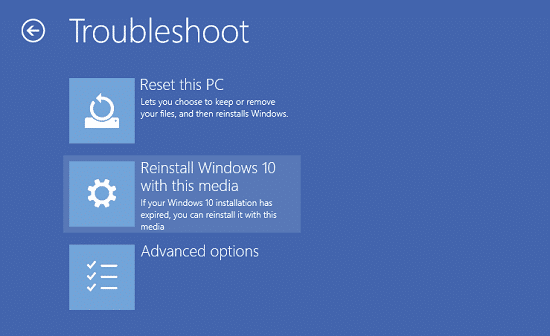 Vanuit het Windows 10 herstelmenu kun je opstartproblemen in Windows 10 eenvoudig oplossen.