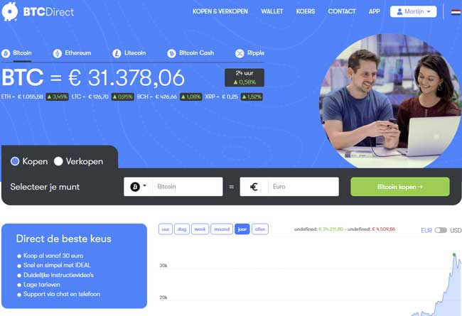 btc site btc site